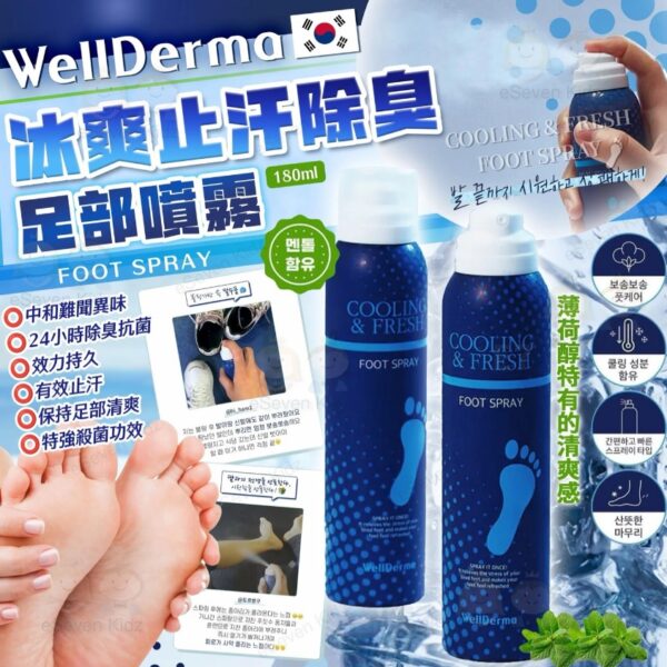 1761497743178 【清貨數量有限】韓國Wellderma冰爽止汗除臭噴霧