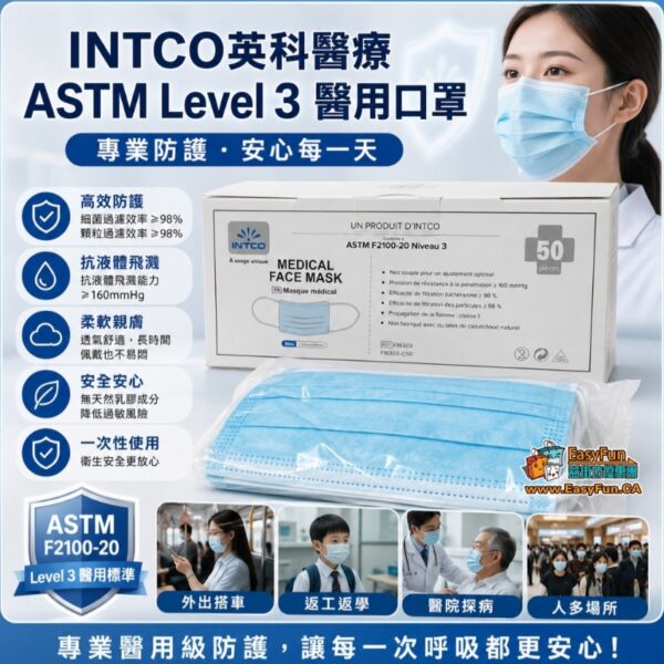 INTCO英科醫療 ASTM Level 3 醫用口罩