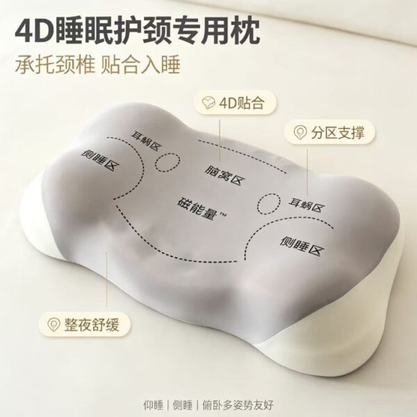 磁療記憶護頸枕