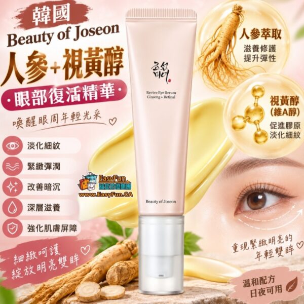 韓國【Beauty of Joseon】人參視黃醇眼部復活精華